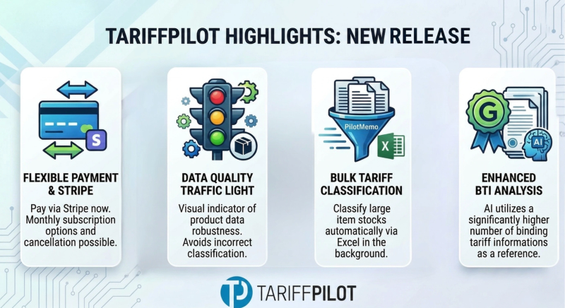 TariffPilot Highlights: New Release